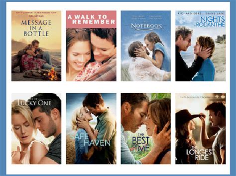 All The Nicholas Sparks Movies On Disney Plus Best Movies Right Now