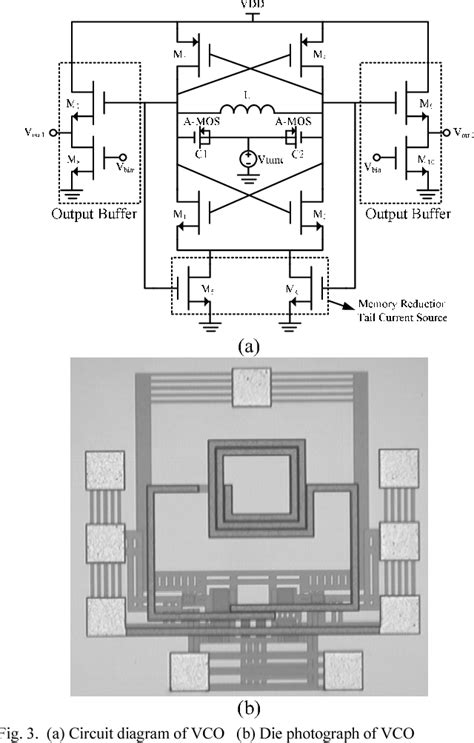 Figure From Design Of Low Power With Low Phase Noise Of Vco By Cmos