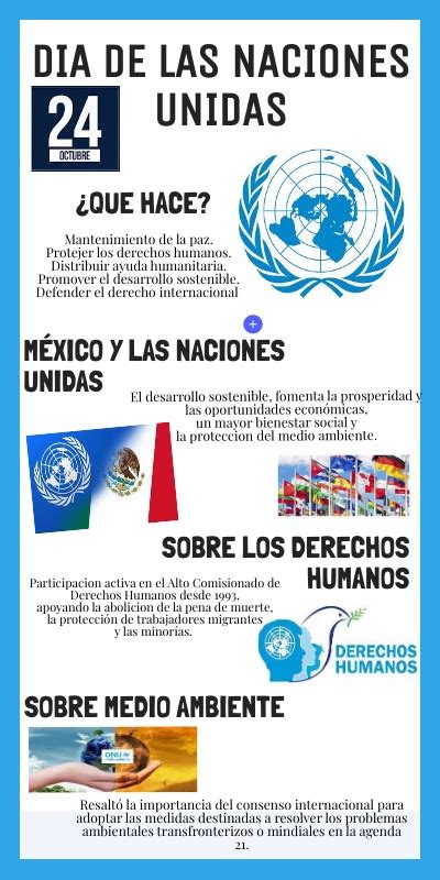 InfografÍa Onu