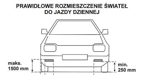 Korzystasz z automatycznych świateł Możesz mieć problemy Motoryzacja