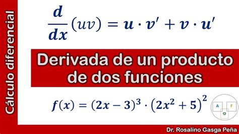 Derivada De U Por V Derivada De Un Producto De Funciones Youtube