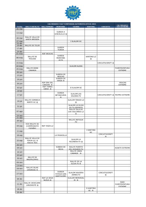 Una Cincuentena De Pruebas Conforman El Calendario De La Falp Para El