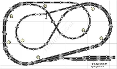 T Gauge Track Plan 8: Countryman for Model Railroading