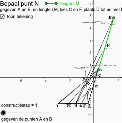 Fvs Bepaal Punt N Op Ab Geogebra