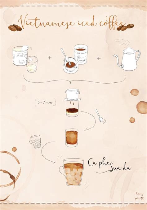 Iced Coffee Vietnamese Coffee Recipe Illustration How To Make Ca Phe Sua Da