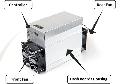 Antminer S9k 14ths Bitcoin Miner Asic Miner And Energy Saving For