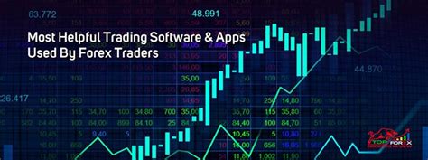 Trading Software Most Useful Trading Software And Apps 2023