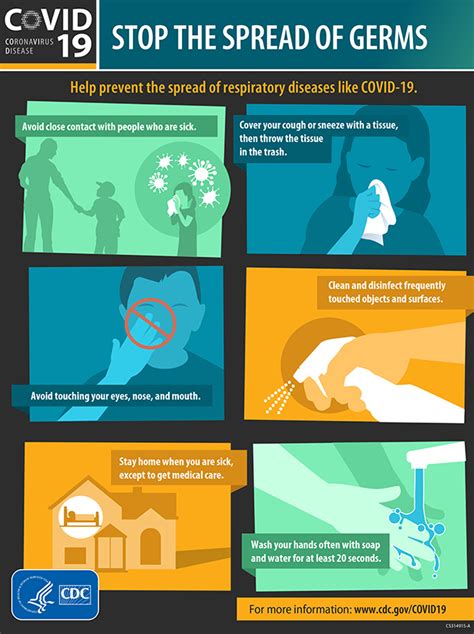 Protect Yourself Against Respiratory Illness University Health Center