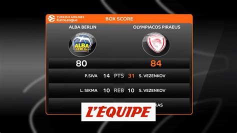 Le résumé d Alba Berlin Olympiacos Le Pirée Basket Euroligue H