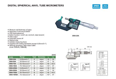 Digital Spherical Anvil Tube Micrometer Insize Co Ltd