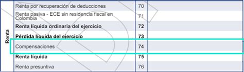 Requisitos Para La Compensaci N De P Rdidas Fiscales