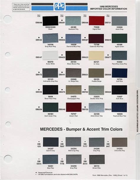 Mercedes Color Codes And Names