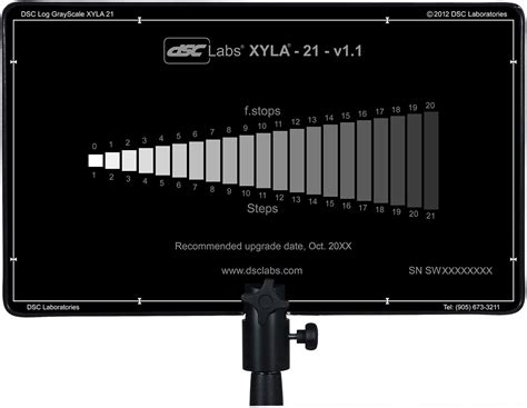 How Is Dynamic Range Measured Neil Oseman