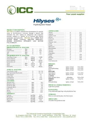 Hilyses Pdf