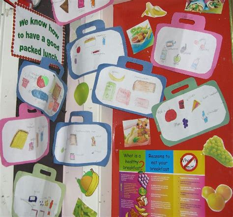 Healthy Packed Lunches Classroom Display Photo Photo Gallery