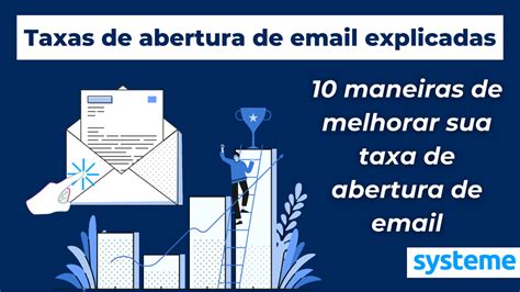 Taxas De Abertura De Email Explicadas O Que S O E Como Melhor Las