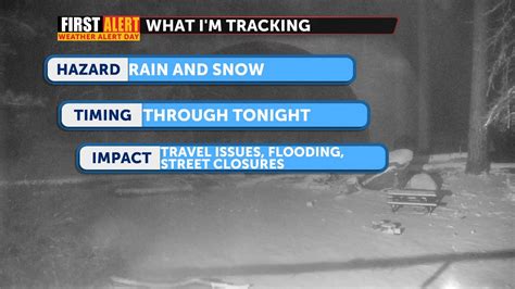 First Alert Weather Alert Tracking Rain Thunderstorms And Snow Kesq