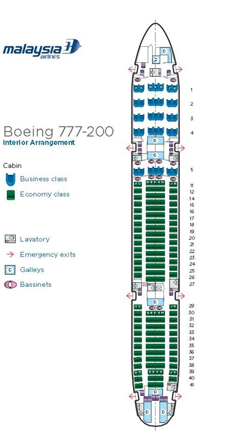 Boeing 777 200 Seat Map British Airways Two Birds Home