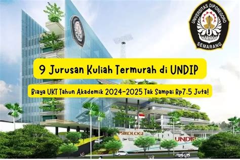 9 Jurusan Kuliah Termurah Di Undip Biaya Ukt Tahun Akademik 2024 2025