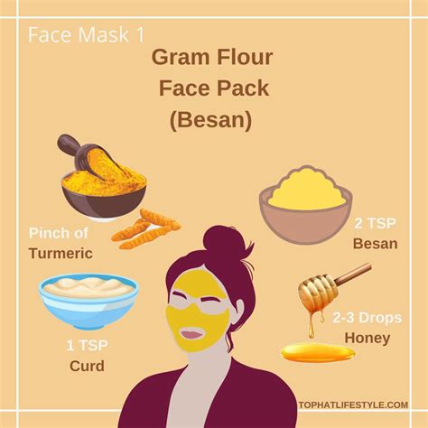 Gram Flour For Skin