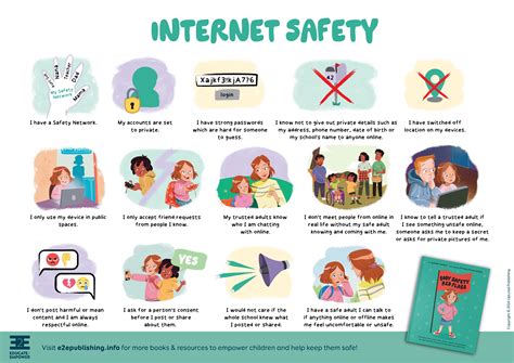 Internet Safety Checklist For Kids Free Poster And Activity Sheet