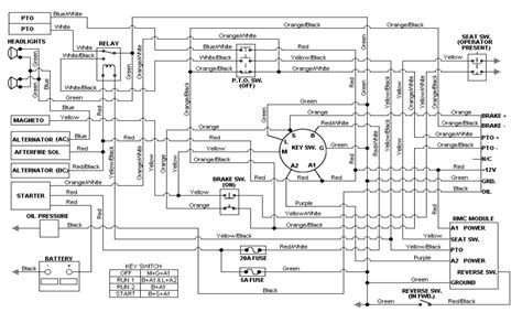 Cub Cadet Ignition Switch Wiring Diagram Cub Cadet