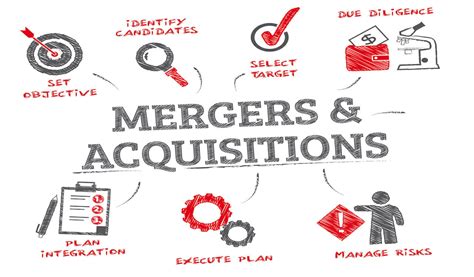 Simple 5 Step Mergers And Acquisitions Checklist Single Grain