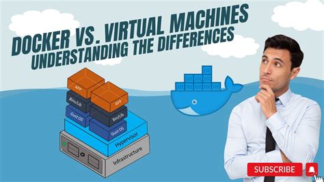 Containers Vs Vms What S The Difference Youtube