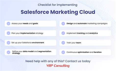 Salesforce Marketing Cloud Implementation Checklist Vrp Consulting