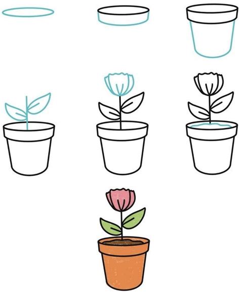 How To Draw A Plant Pot Step By Step Artofit