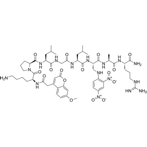 Mca Lys Pro Leu Gly Leu Dap Dnp Ala Arg Nh Mca Lys Pro Leu Gly Leu