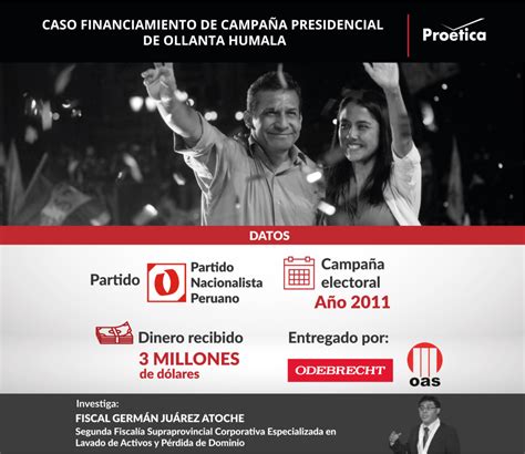 Caso Lava Jato Proética Capítulo Peruano de Transparency International