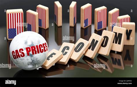 USA And Gas Prices Economy And Domino Effect Chain Reaction In USA