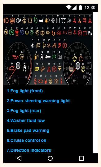 TOYOTA DASHBOARD WARNING LIGHTS APK for Android Download