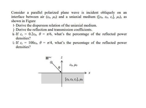 Solved Consider A Parallel Polarized Plane Wave Is Incident Chegg