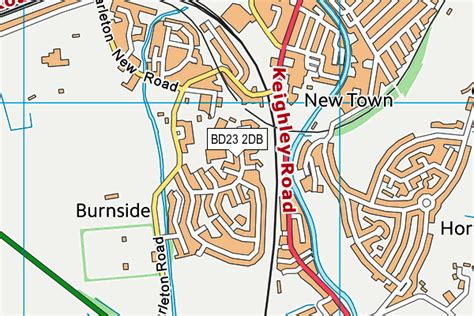 Brooklands School Skipton Data