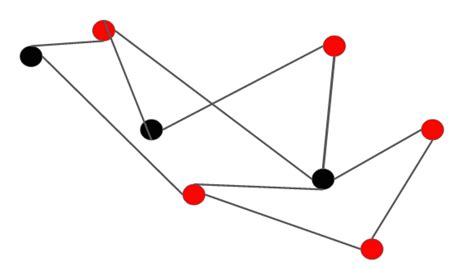 Vertex Cover | Brilliant Math & Science Wiki