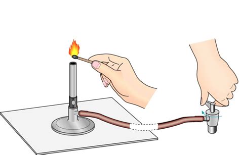 Parts Of A Bunsen Burner Diagram - cloudshareinfo