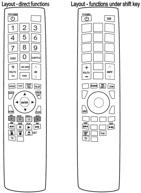 Akb Replacement Remote Control For Lg Blu Ray Hdd Recorder