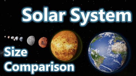 Solar System Planets Size Chart