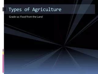 Ppt Exploring The Diverse Types Of Agriculture In India Powerpoint