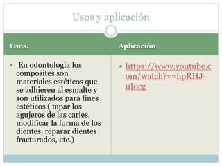 Composites Dentales PPT