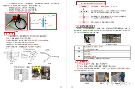 一建建筑考题串讲一本通，核心考点一网打尽冲刺120 知乎