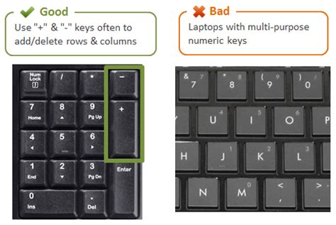 Microsoft Wireless Keyboard Break Key On Dell - pinoystrongdownload