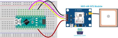 Arduino Nano - GPS | Arduino Nano Tutorial