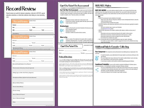 Editable Behavior Data Forms For Functional Behavior Assessments Fba Artofit