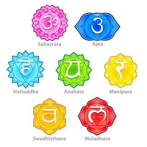 Seven Chakras Icons Simple Black Graphic Set Vector Image Seven