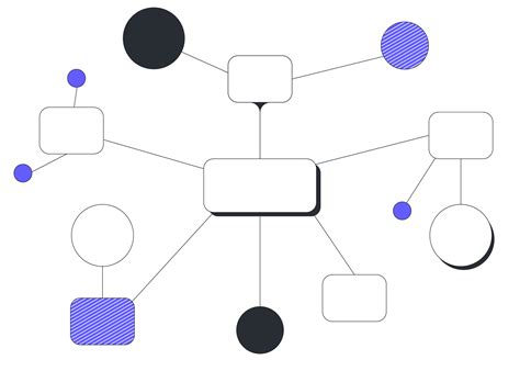 Mapa Mental Online Lucidchart