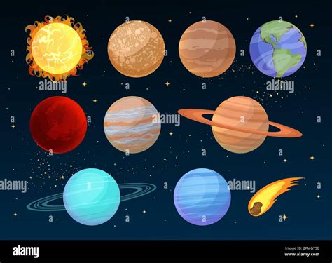 Colección De Planetas Del Sistema Solar De Dibujos Animados Conjunto Imagen Vector De Stock Alamy