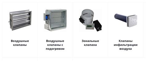 Клапаны и заслонки для вентиляции